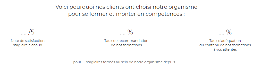 Simulation indicateurs resultats accomplissements